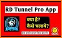 A tunnel pro related image