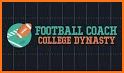 The Program: College Football related image