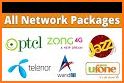 All Network Sim Packages 2020 Pakistan related image