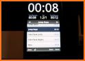 Talking Stopwatch Pro related image