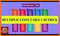 Multiplication Table Free related image