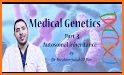 Medical Genetics at a Glance 3 related image