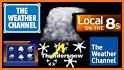 Caramel weather icons related image