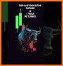 Candlestick: AI Stock Picks related image