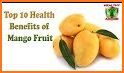 Mango health benefits related image