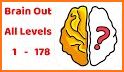 Brain Out Answers and Walkthrough-Guide All Level related image