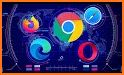 Master UC E Browser: Fastest Browser ever made related image