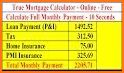 Trulia Mortgage Calculators related image