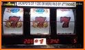 Slot Machine: Triple Fifty Times Pay Classic Slot related image
