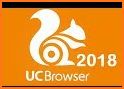 Tutorials  Uc~Browser download 2018 related image