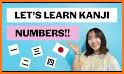 Kanji numerical keypad related image