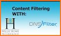 DNS Smart Changer Pro - Content blocker and filter related image
