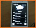 2 Days Weather Forecasts Widget related image