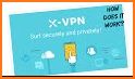 FastFree VPN - Free Proxy Master & Private Browser related image