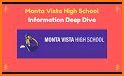 Monta Vista High School related image