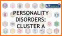 Wounded Personalities personality disorders related image