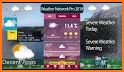 Weather forecast - realtime weather related image
