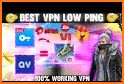 Bharat VPN - Free VPN Proxy Server & Secure related image