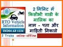 RTO Exam- Vehicle Owner Details, RTO Vehicle Info related image