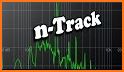n-Track Tuner Pro related image