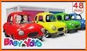 Kids Song Car Wash Song Children Movies Baby Shark related image