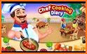 Cooking Chef Run Restaurant Depot In Food Cities related image