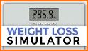 Weight scale Simulator related image