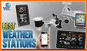 Meteo Monitor 4 Personal Weather Stations PWS PRO related image