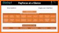 PayFocus related image