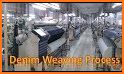 Loom Factory related image