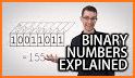 Binary Numeric Keypad related image