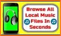 Music Player - just listen it, Local, Without Wifi related image