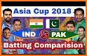 India vs Pakistan 2018 Game | World Cricket related image