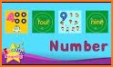 learn numbers kids english related image