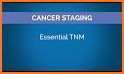 TNM Cancer Staging Manual related image