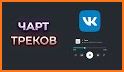 Музыка ВКонтакте related image