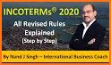 Incoterms 2020 related image