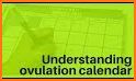 Period Tracker, Ovulation Calendar & Fertility app related image