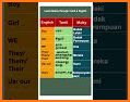 VoCaBiT ESL-4 Malay related image