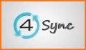 4Sync related image