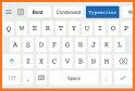 Emojis Fonts & Fancy Keyboard-FontBoard related image