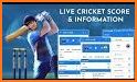 CricLine - Live Scores related image