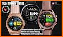 NTV525 - Modern View watchface related image