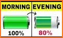Battery Power Saver related image