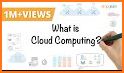 Group Cloud Meeting Guide related image