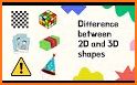 Assessing 2D and 3D shapes related image