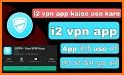 I2 VPN related image