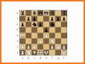 Spanish Opening: Chess PGN related image