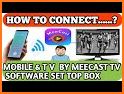 MeeCast TV related image