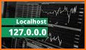 Localhost related image